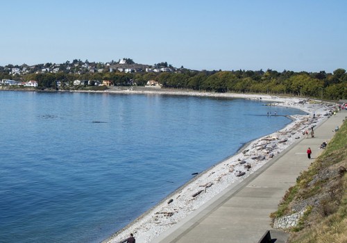 What is the Average Temperature in Victoria, British Columbia?